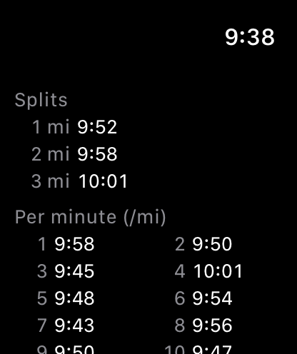 The Splits list, 1 mi 9:52, 2 mi 9:58, 3 mi 10:01, and the per-minute paces in two columns